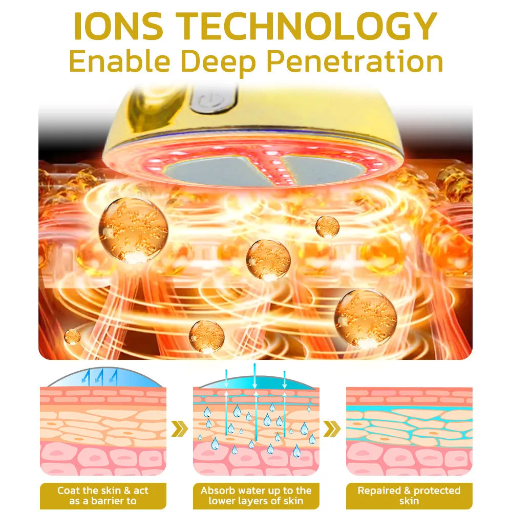 Furzero Zeitmaschine Sonic Ion Schnheitstherapeut