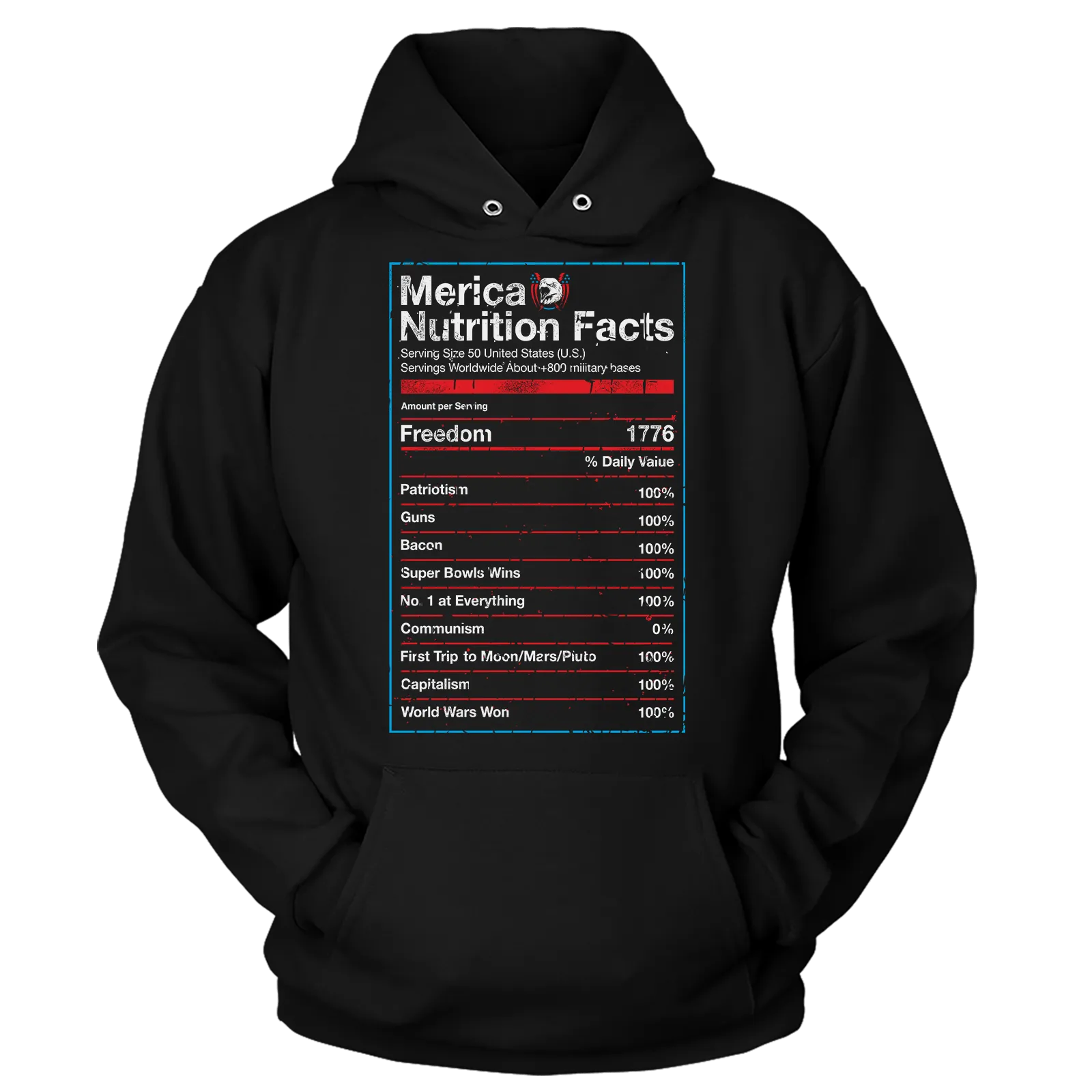 Merican Ingredients (Ladies)