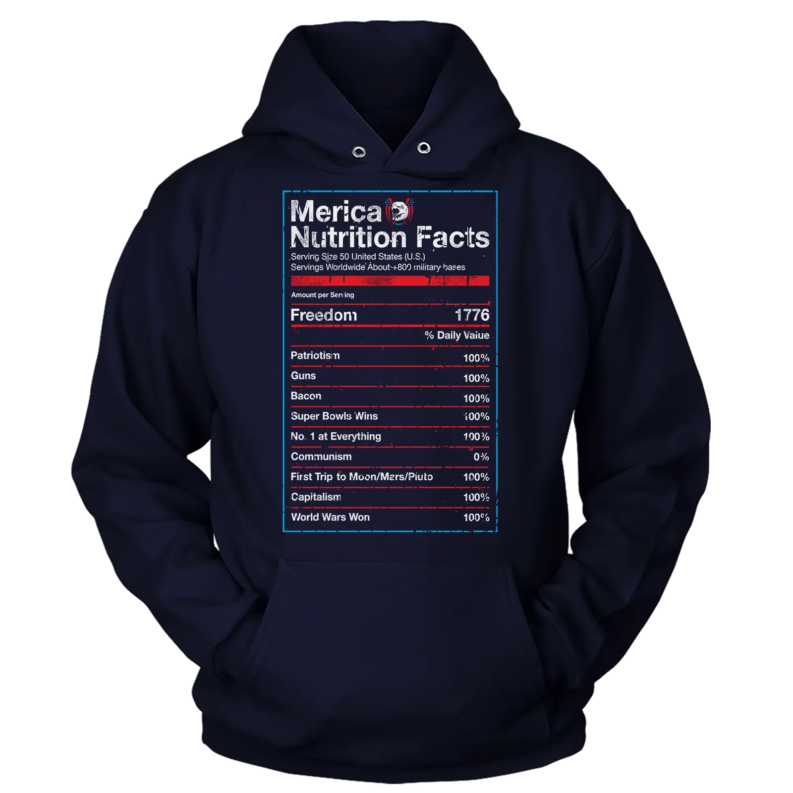 Merican Ingredients (Ladies)