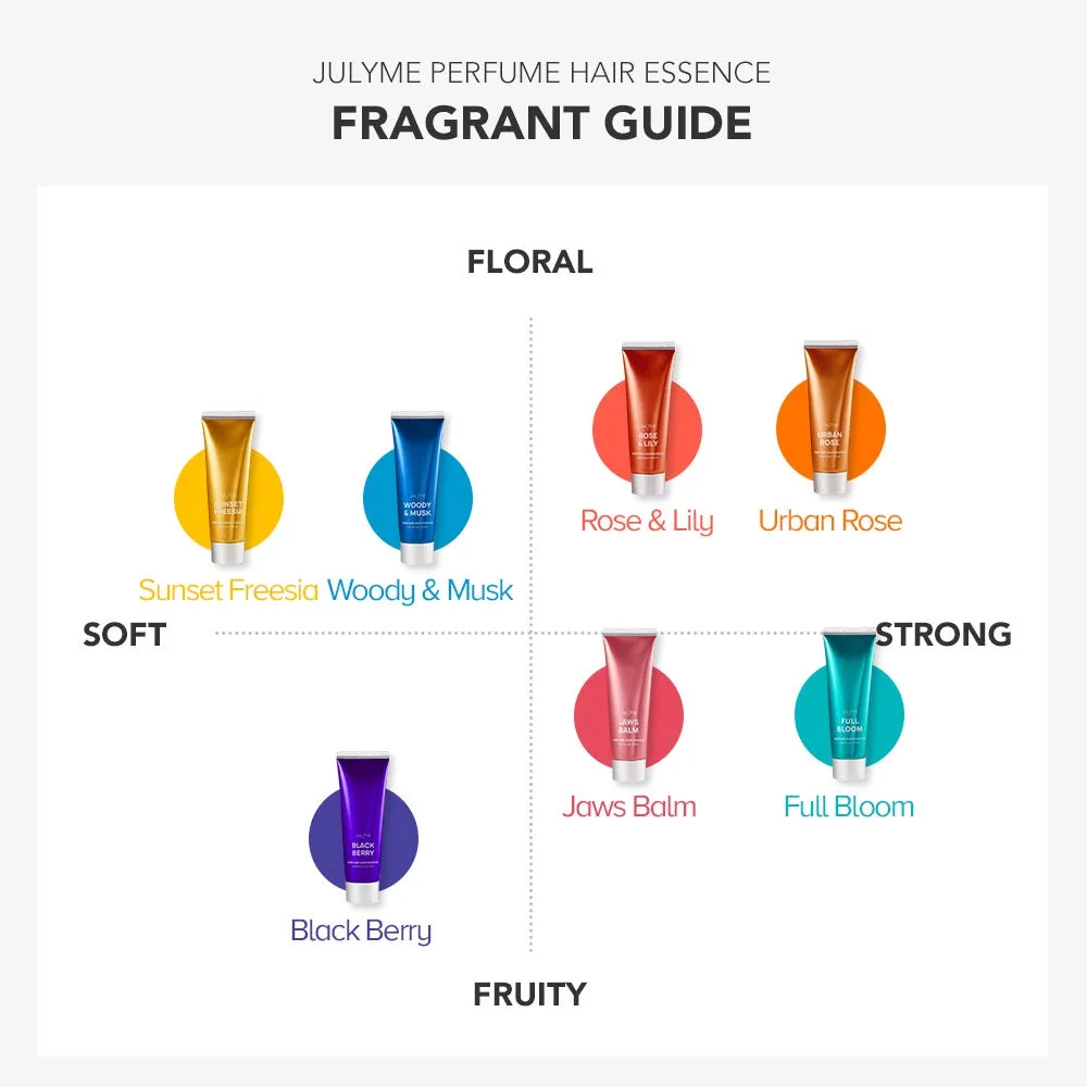 Perfume Hair Essence in Woody & Musk 80ml